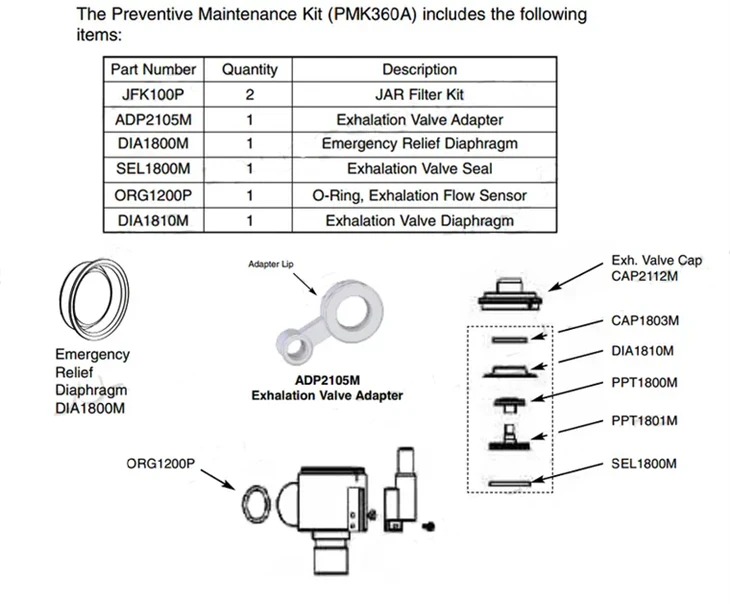 Preventative Maintenance Kit For Newport E360 PMK360A
